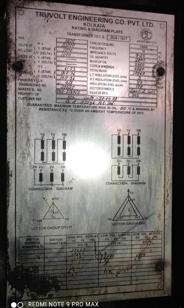 INDUCTION FURANCE 